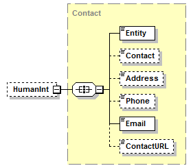 acns2v1.1_p140.png