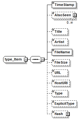 ACNS2v1_2p_p122.png